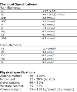 Turba - Coco 1 lt